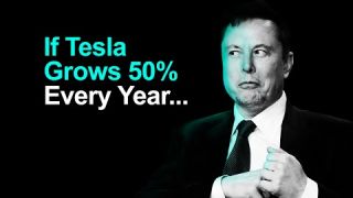 What If Tesla Keeps Growing 50% Every Year?